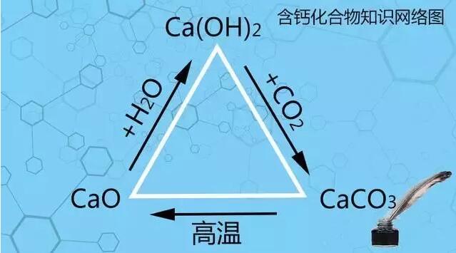 隔音砂浆